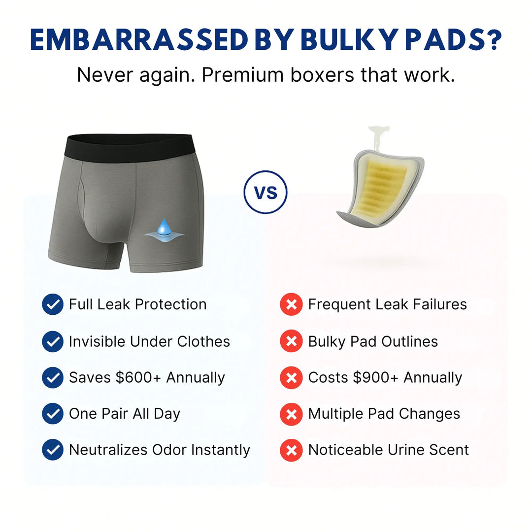 Brad Signature Leakproof Boxers (3-Pack)